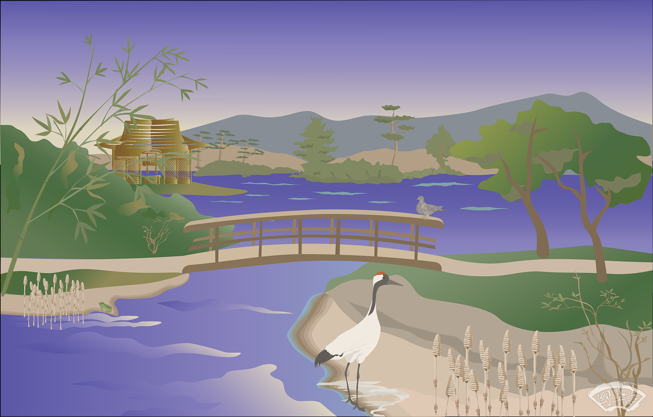生辰八字取名字-海阔国学-风景,
