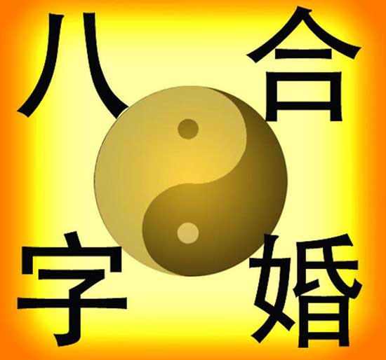 生辰八字配对合婚指数 具体内容和衡量方法