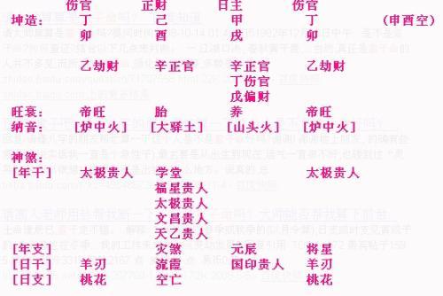 八字纳音合婚 纳音五行怎么看